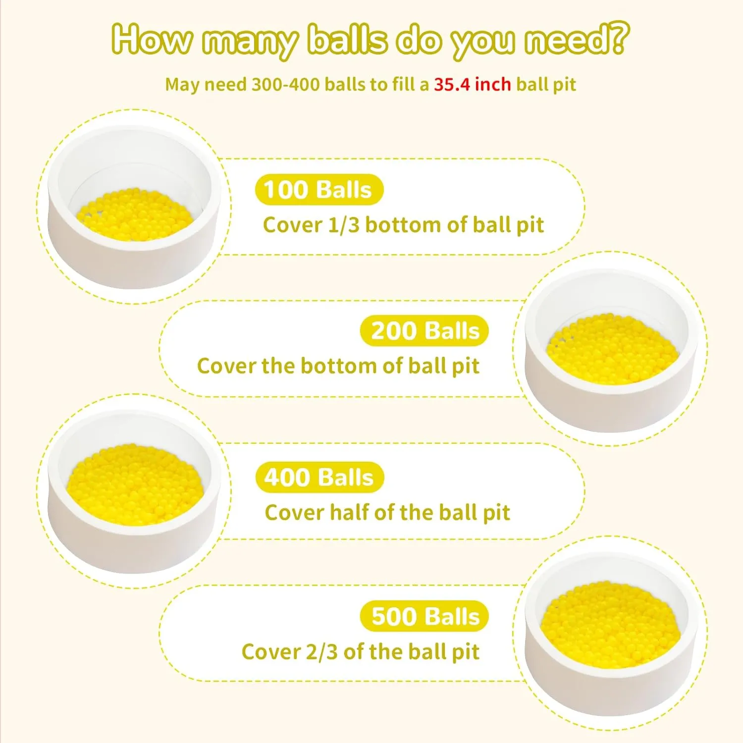 Ball Pit Balls 100 Phthalate Free BPA Free Crush Proof 2.16 Inches Plastic Balls for Ball Pit Ideal Gift for Toddlers Babies Kids Pool Water Toys Play Tent, Yellow