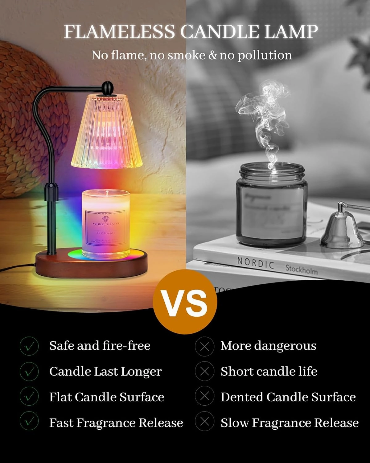 Candle Warmer Lamp with 7 LED Colors Lamp,Candle Warmer with Timer Dimmer Adjustable Height, for Women Mom,Birthday Gifts for Women Mom, Candle Lamp Warmer with 2 Bulbs