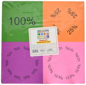Didax Educational Resources Magnetic Percent Tiles