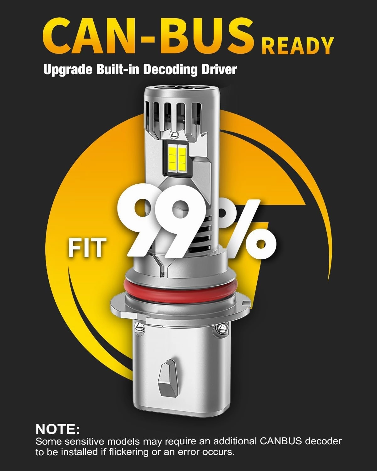 Fahren Upgraded 9007/HB5 Light Bulbs, 33000LM 900% Brighter 6500K Cool White, 1:1 Mini Size IP68 Waterproof 9007 Fog Lights, Quick Installation, Pack of 2