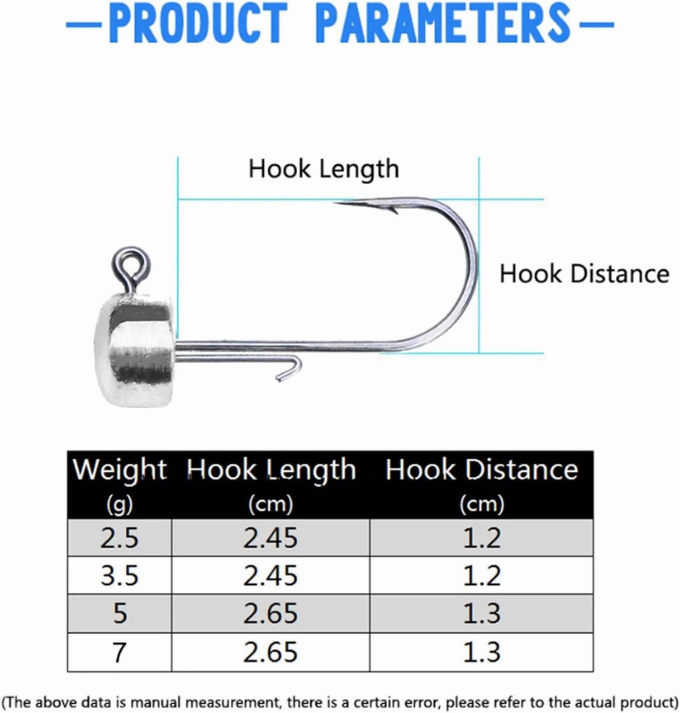 Fish Hooks 5pcs Fishing Hook 2.5g/3.5g/5g/7g Jig Head Stainless Steel Soft Worm Fishhook Carp Bass Pesca Fishing for Lakeside