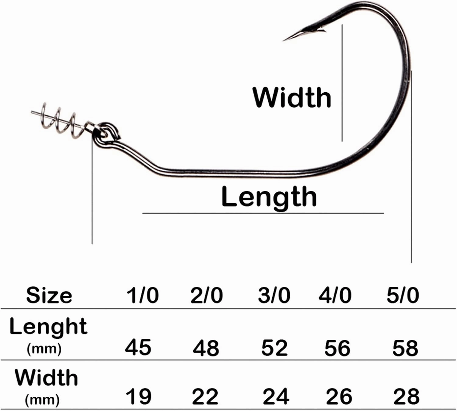 GRFIT Fishing Hooks 20pcs Twist Lock Fishing Hooks Hooks Kit with Centering Pin for Soft Lure Baits 5 Sizes Fish Hooks (Color : 1)