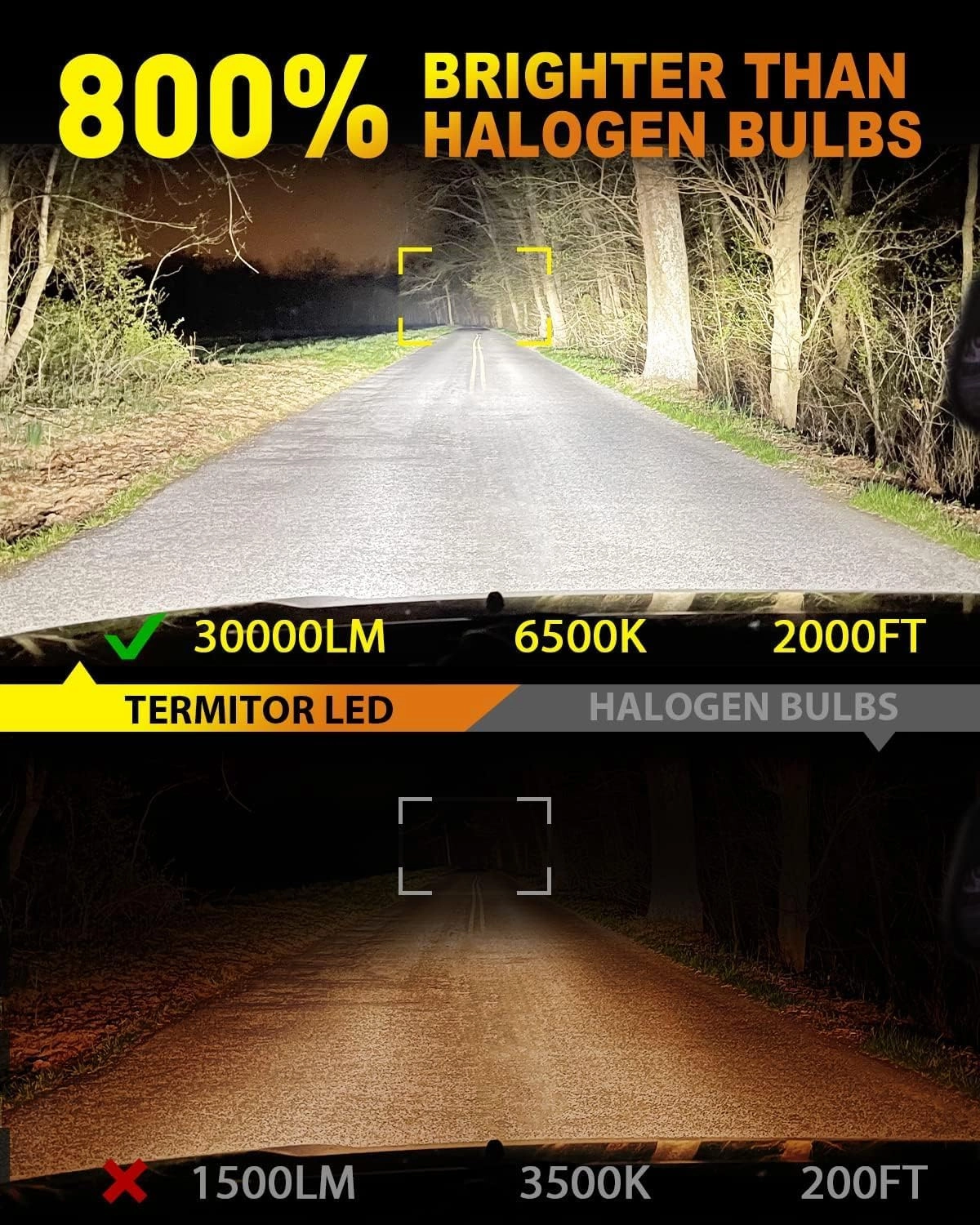 H11/H9/H8/H16 LED Bulbs, 30000LM 800% Ultra-Brightness, Real 1:1 Halogen Mini Size, 10-Year Extended Lifespan, 6500K White Illumination for Automotive H11 Fog Lights, Plug and Play, Pack of 2