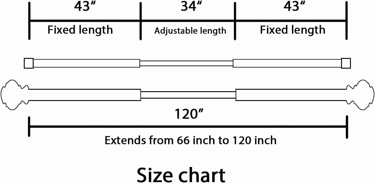 H.VERSAILTEX Elegant Window Treatment Telescoping Double Curtain Rod Set with Classic Cap, 3/4-Inch Diameter, Adjusts from 66 to 120 Inches, White
