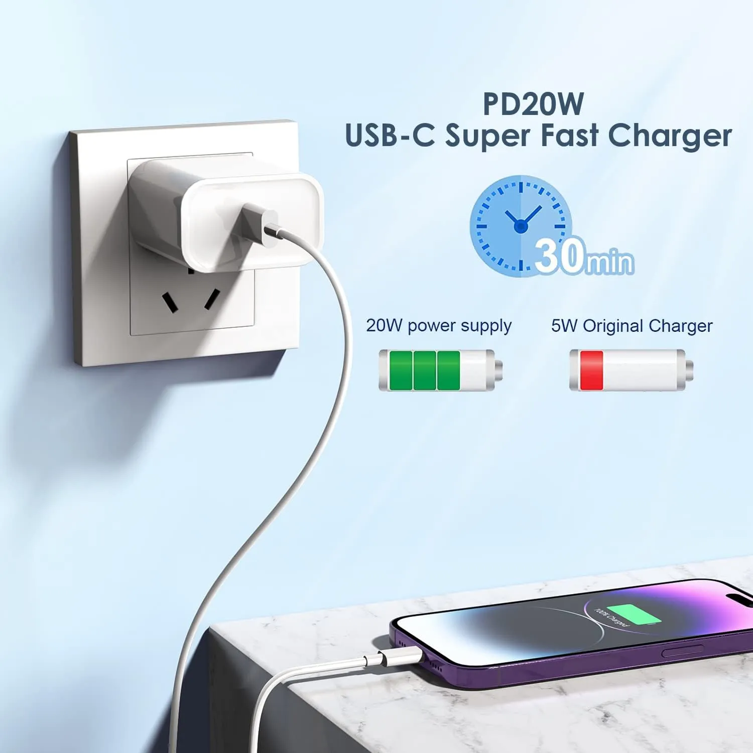 iPhone 16/15 Fast Charger Block,【3Pack】20W USB C Wall Charger Block Super Fast Charging Blocks Plug Bricks PD Type C Adapter for Apple iPhone 16 Pro Max/15 Plus/14/13/12/11/X/AirPods/iPad Pro/Air/Mini
