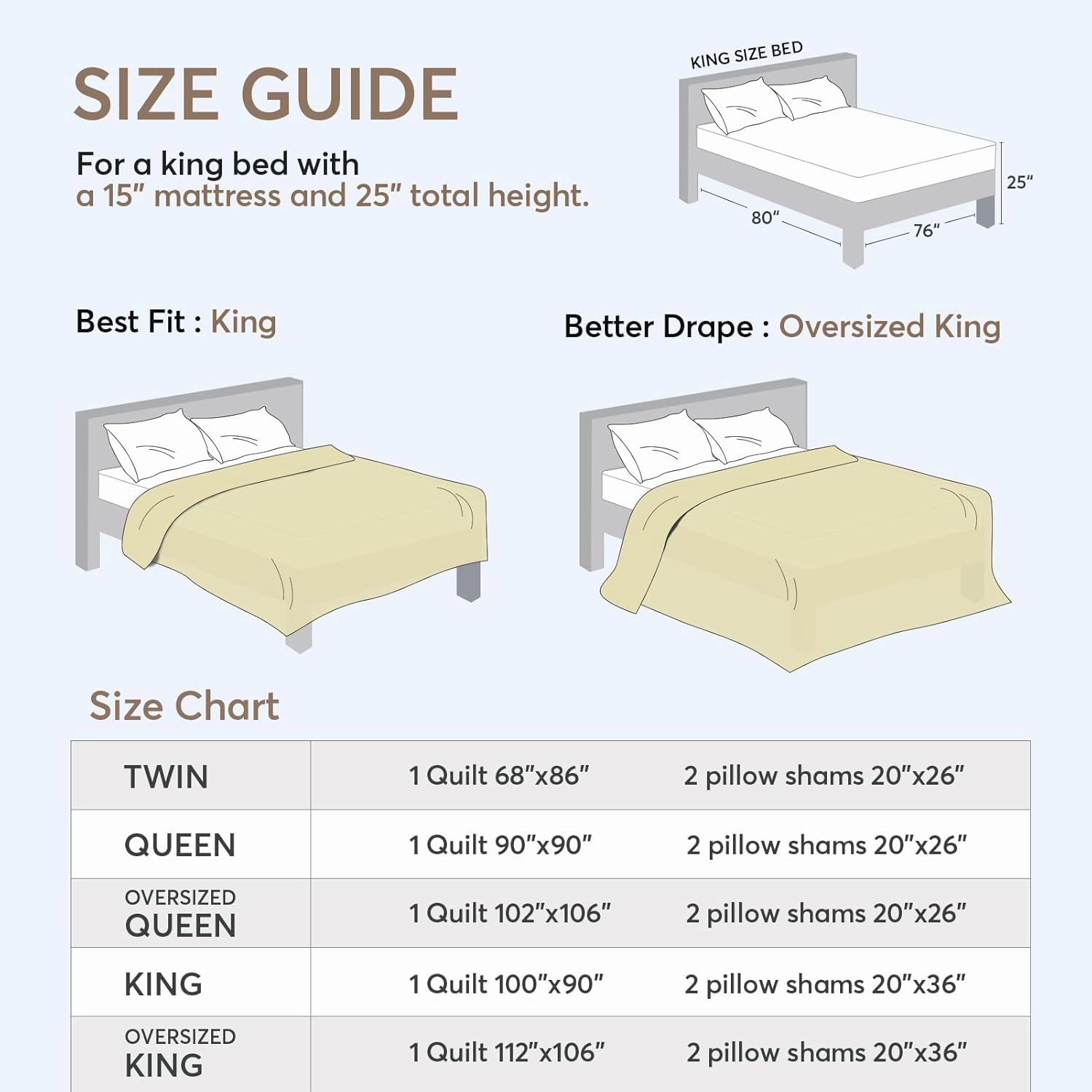 KASENTEX Quilt Mini Set-Stone Washed-Super Soft Bedspread-Light Weight-White Down Alternative Microfiber Fill-Machine Washable-Solid Colors, 2 King Shams, Ivory, King