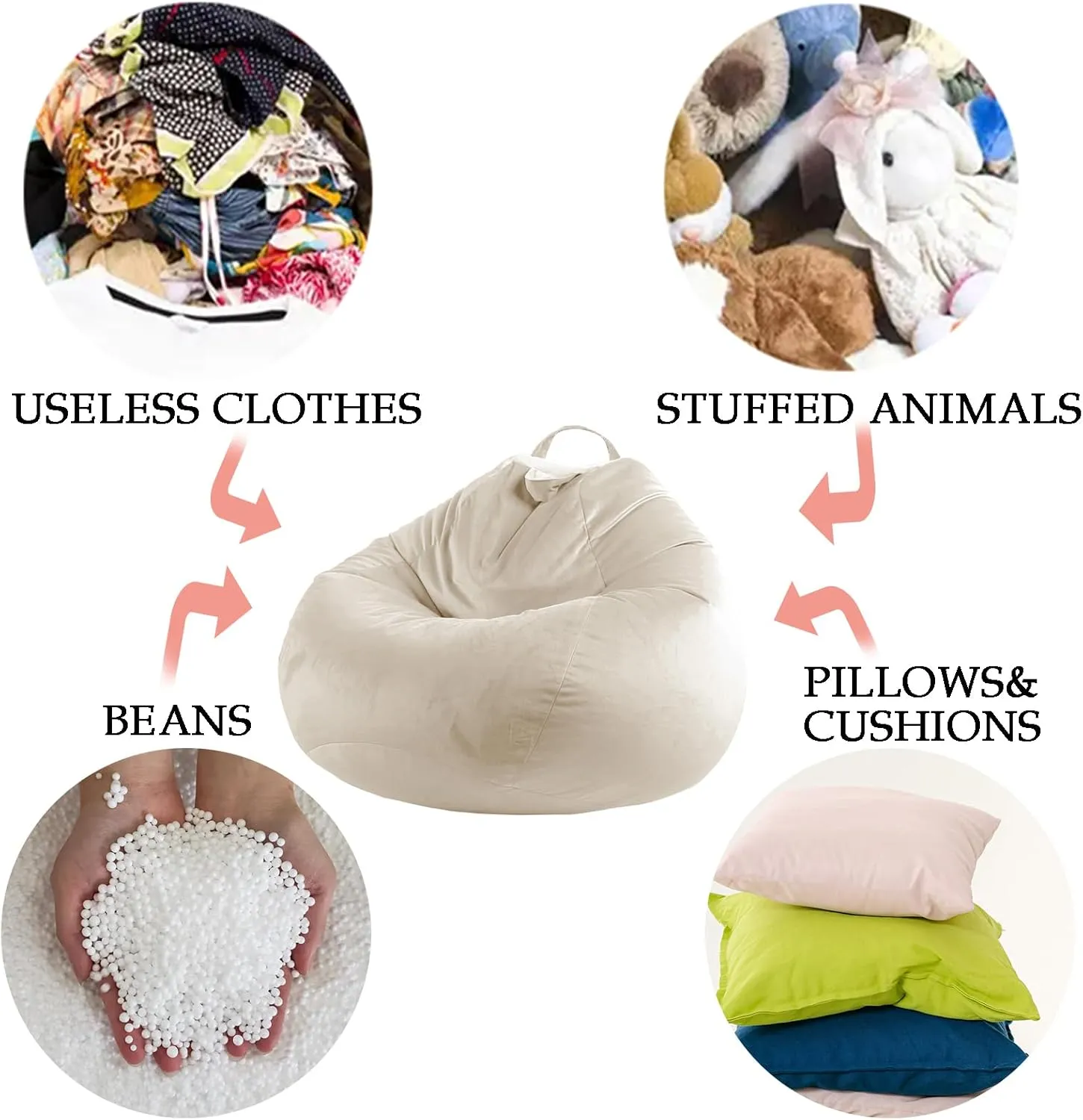 LPMOERA Stuffed Animal Storage Bean Bag Chair Cover (No Filler) Zipper Soft Fuzzy Fluffy Stuffable Bean Bag Cover for Organizing Children Plush Toys or Memory Dark Gray Large