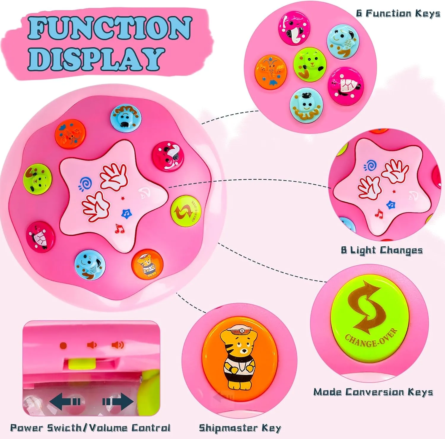 M SANMERSEN Baby Girl Toys 6-12 Months - Babies Ocean Rotating Projector Light Up Musical Toys for 12-18 Months Crawling Learning Tummy Time 1 2 Years Old Infant Boys Girls Gifts - Pink