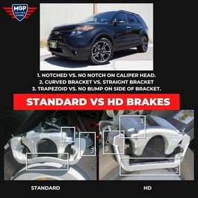MGP Caliper Covers - Brake Caliper Covers 2020-2023 Ford Explorer (2020-2021 ST STD brakes, 2022-2023 STD brakes) - Front and Rear Set - Red