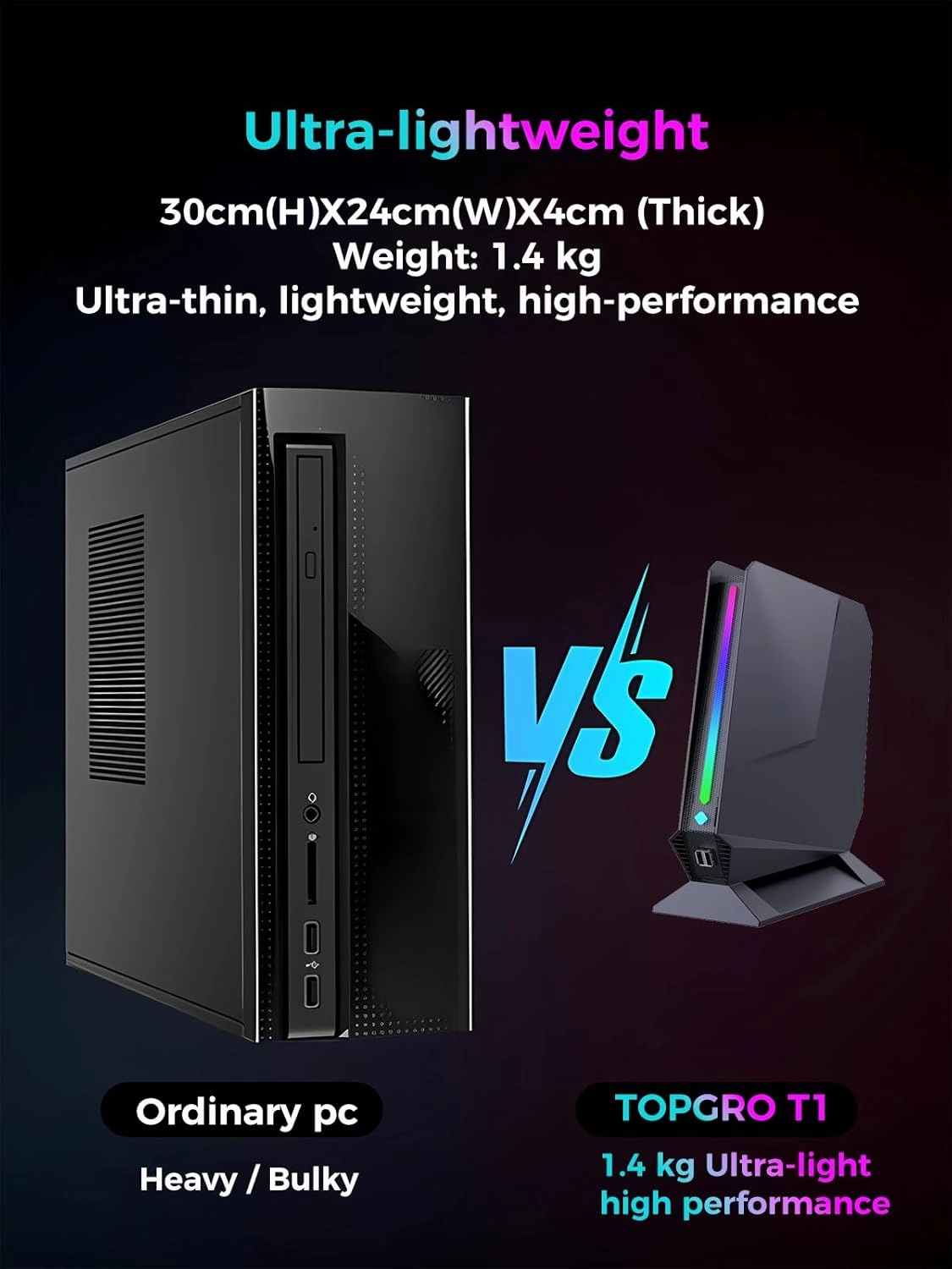 Mini Gaming PC Core i9-9980HK / GTX1650 4G, 32GB DDR4, 1TB PCIe4.0 SSD, RGB Lights, WiFi6E/BT5.3/1.0G LAN/2xHDMI/1xUSB-C 4K@60Hz Win11 Pro Mini Desktop PC Gaming Computer