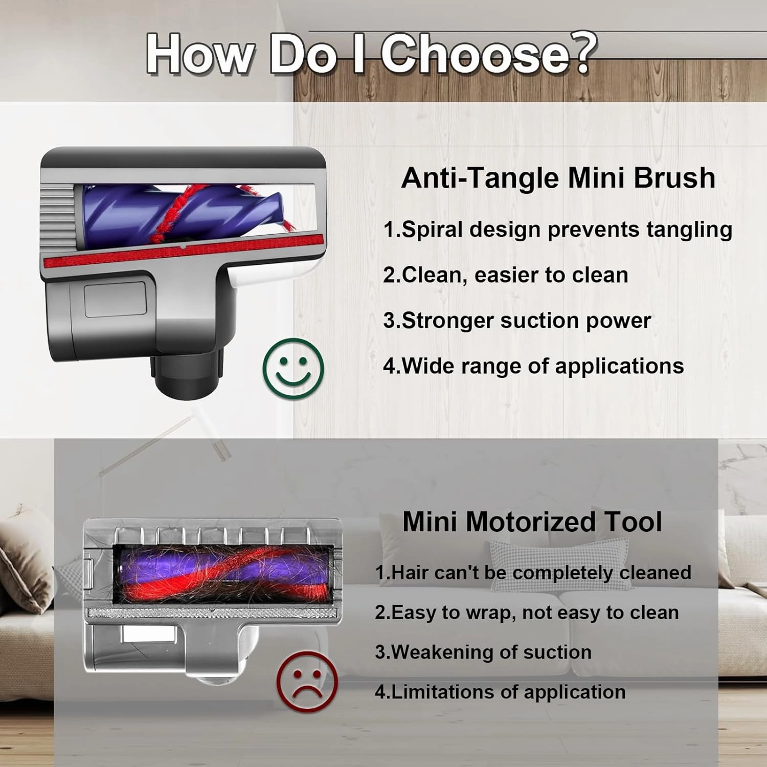 Mini Motorized Tool Brush Head Replacement Compatible with Dyson V7 V8 V10 V11 V15 SV10 SV11 SV12 SV14 Anti-Tangle Screw Tool Attachment for Long Hair and Pet Hair