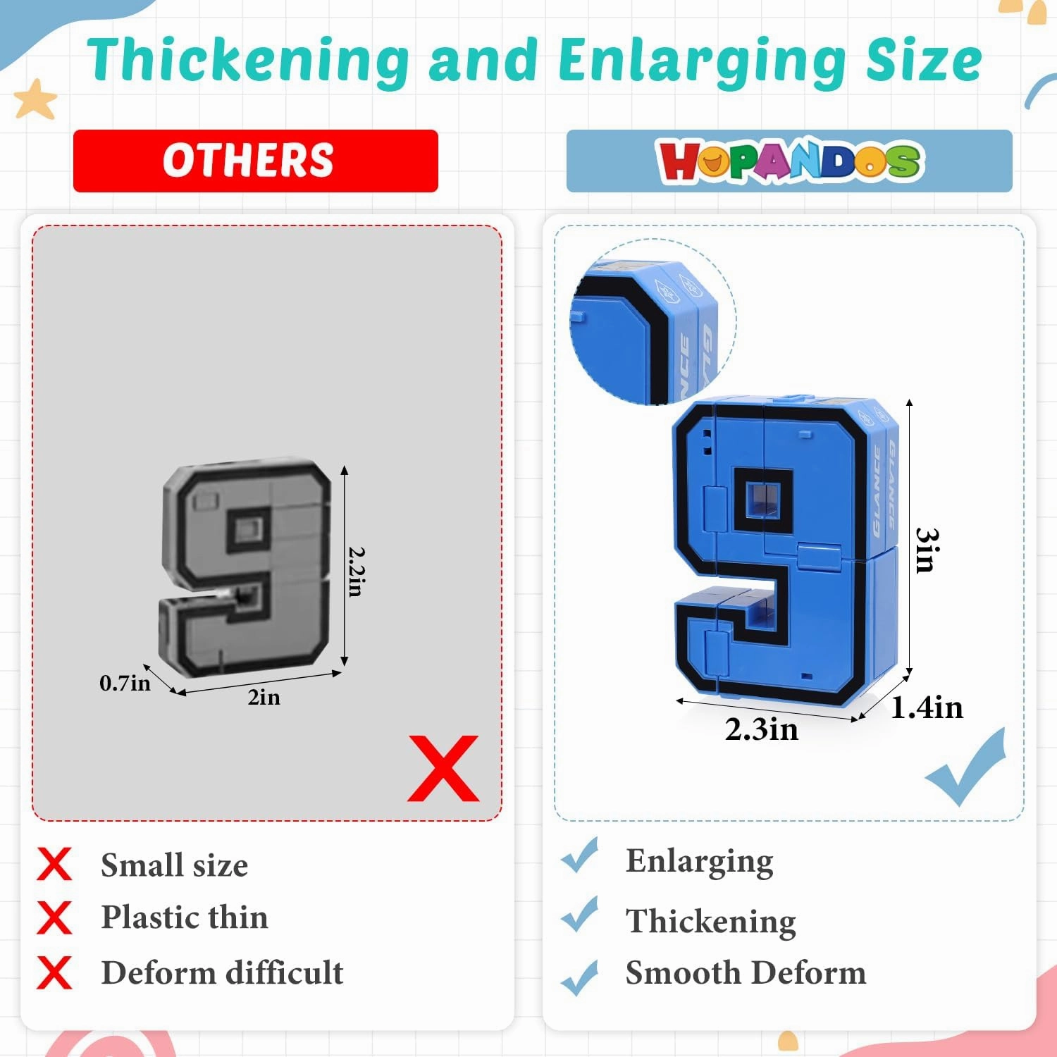 Number Robot Blocks Toys for Kids, Number Bots Transformers Preschool Alphabet Learning Toys, 10Pcs Toddlers Education Math Autism STEM Toys for Ages 3-5, Classroom Rewards Christmas Birthday Gifts