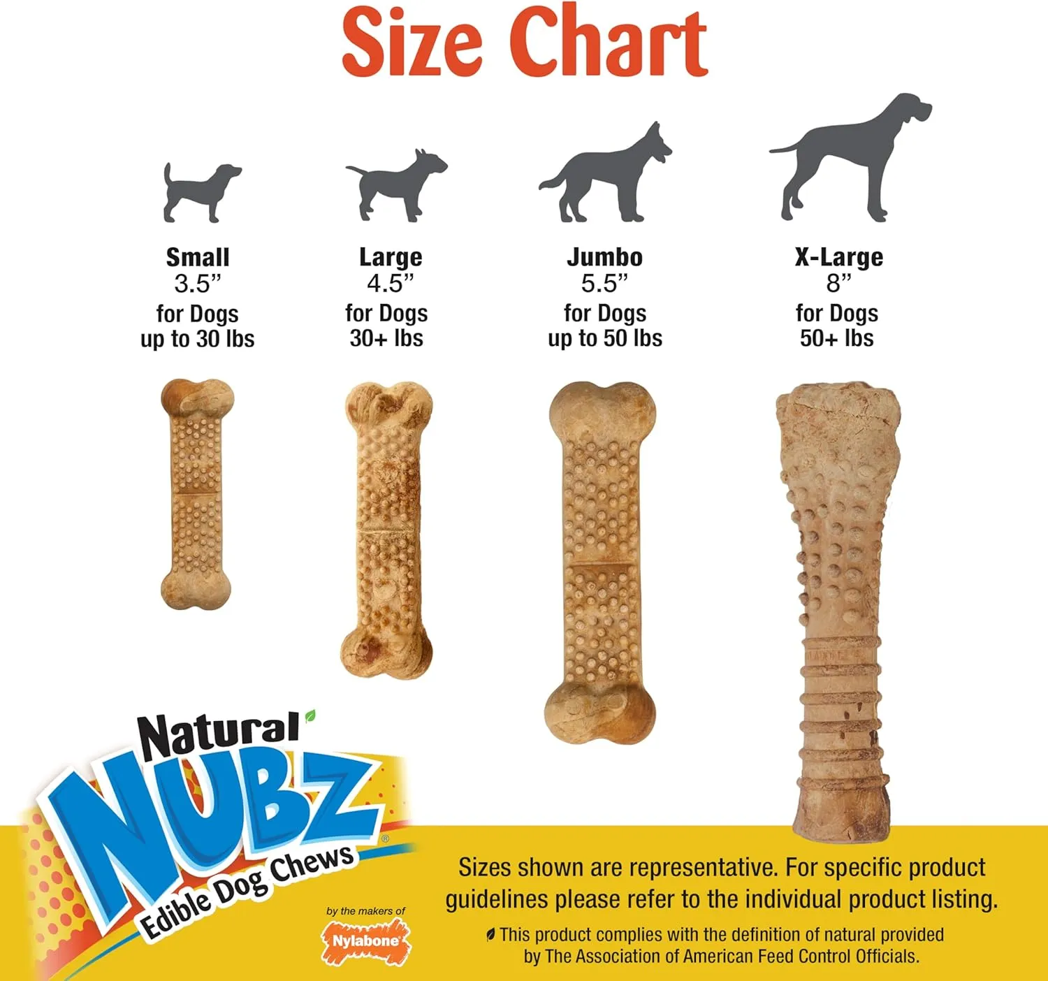 Nylabone Nubz Natural Edible Dog Chew Treats for Puppies, Long Lasting Dog Bones Made in USA, Turkey & Sweet Potato Flavor, for Puppies Up to 25 lbs. (28 Count)
