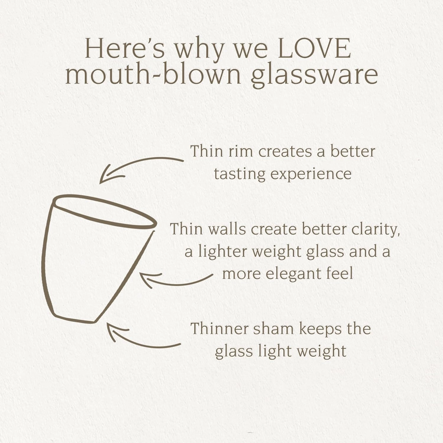 over&back 19oz Traditional Glassware - Set of 4 Classic Stemless Drinking Glasses for Parties, Get-togethers, and More - Mouth-Blown - Wine Cups for Kitchen and Dining Room - Clear