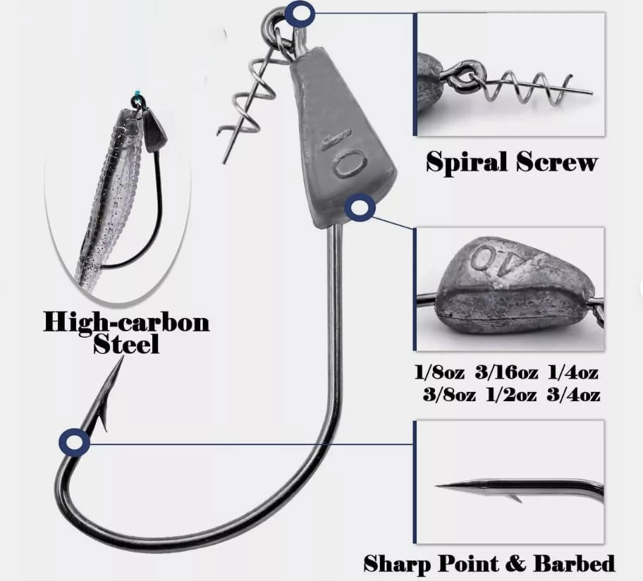 Pack of 25 Fishing Hook Jig Head Soft Lure Jig Head Hook with Spring Twist Lock