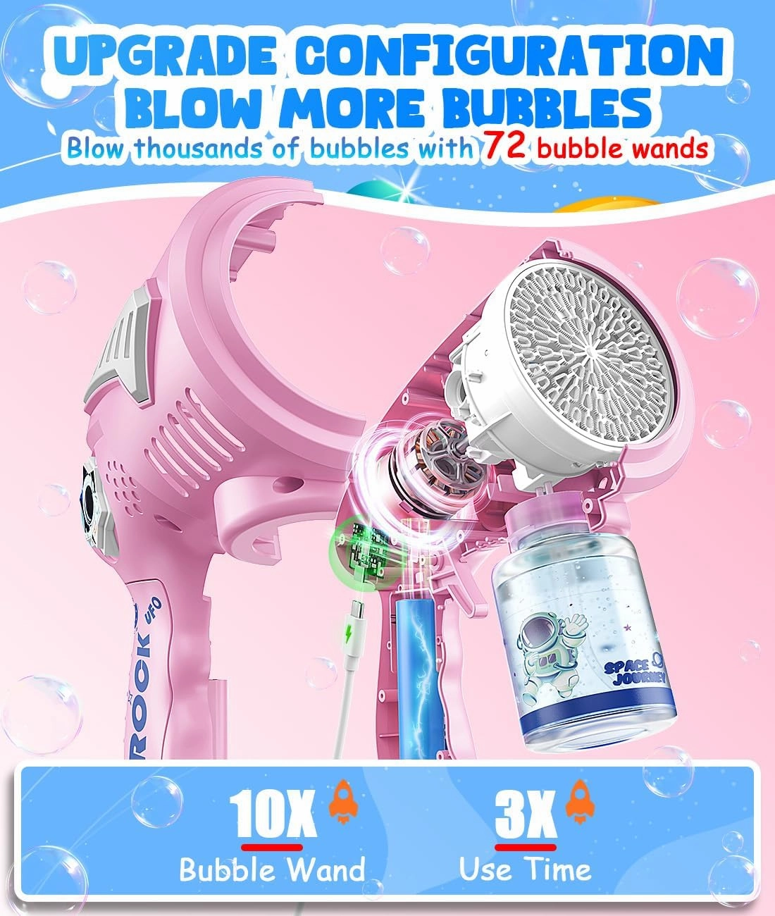 Pink Bubble Gun - Rechargeable 72 Holes Space Bubbles Blaster with LED Light - Toys Gifts Ideas for Girls Age 3-15, Party Favors Birthday for Kids, for Girl 3 Year Old Over
