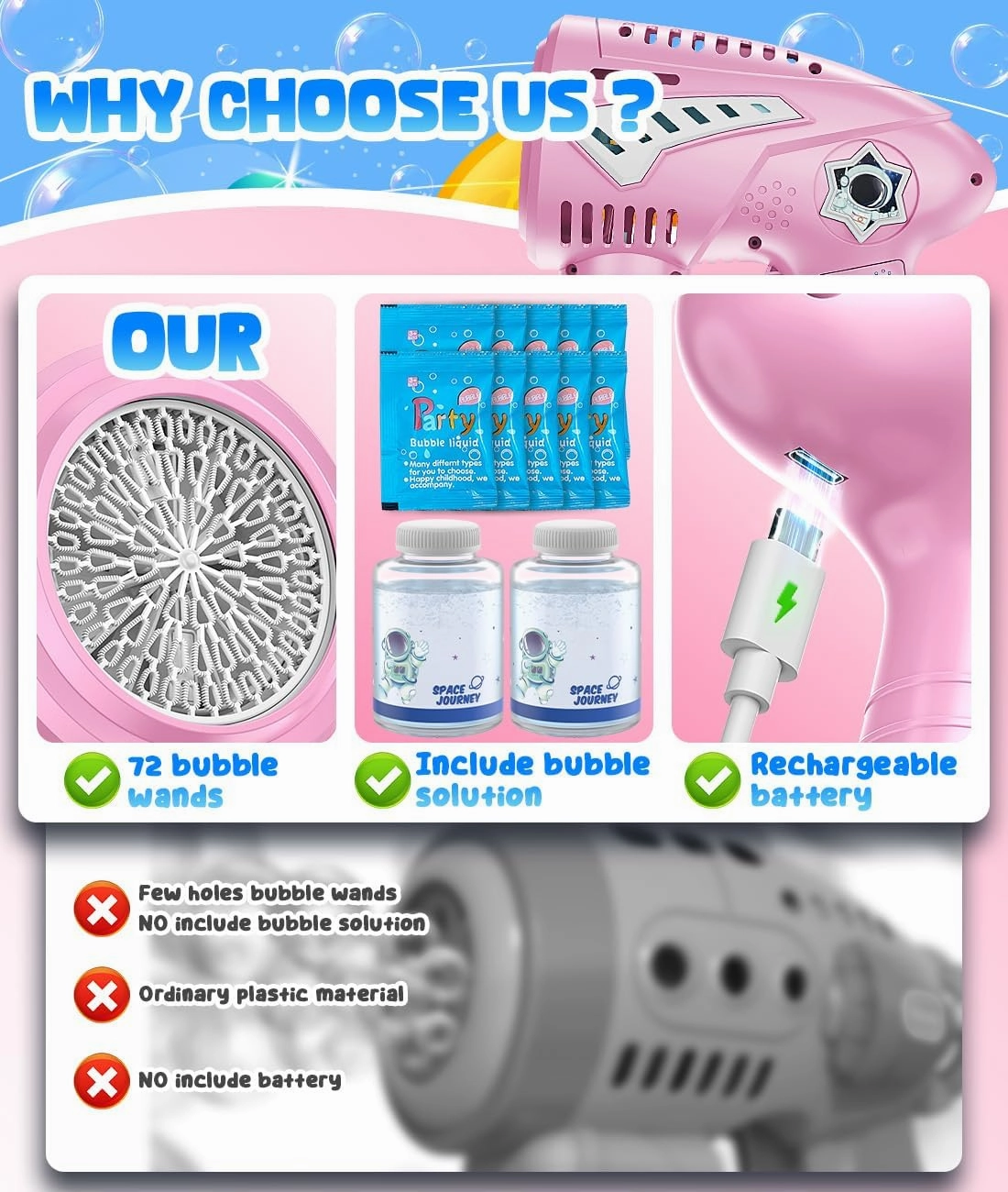 Pink Bubble Gun - Rechargeable 72 Holes Space Bubbles Blaster with LED Light - Toys Gifts Ideas for Girls Age 3-15, Party Favors Birthday for Kids, for Girl 3 Year Old Over