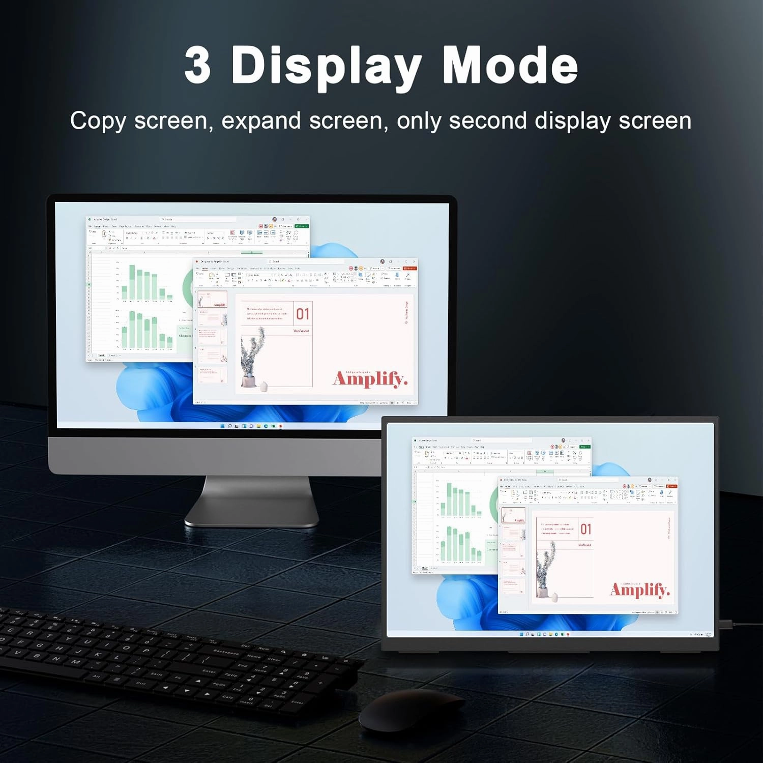 Portable Monitor 10.5" 1920x1280P FHD Ultra-Slim Mini Monitor 3:2,500nits,2000:1,w/45° Adjustable Stand,Standard HDMI USB-C Computer Display for Laptop PC Phone Mac