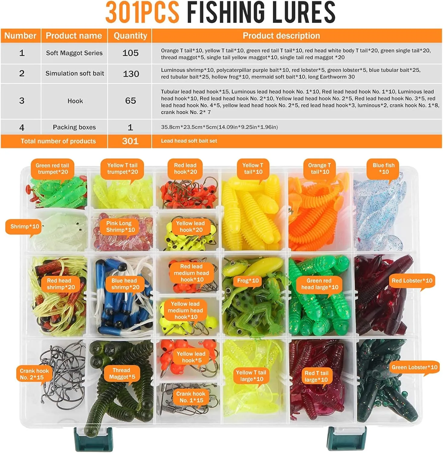 Pure Vie Fishing Topwater Lures Kits Mixed Universal Artificial Soft Baits Tackle Including Crankbaits, Spinnerbaits, Plastic Worms, Frogs, Hooks, Tackle Box - Freshwater Saltwater Fishing Equipment