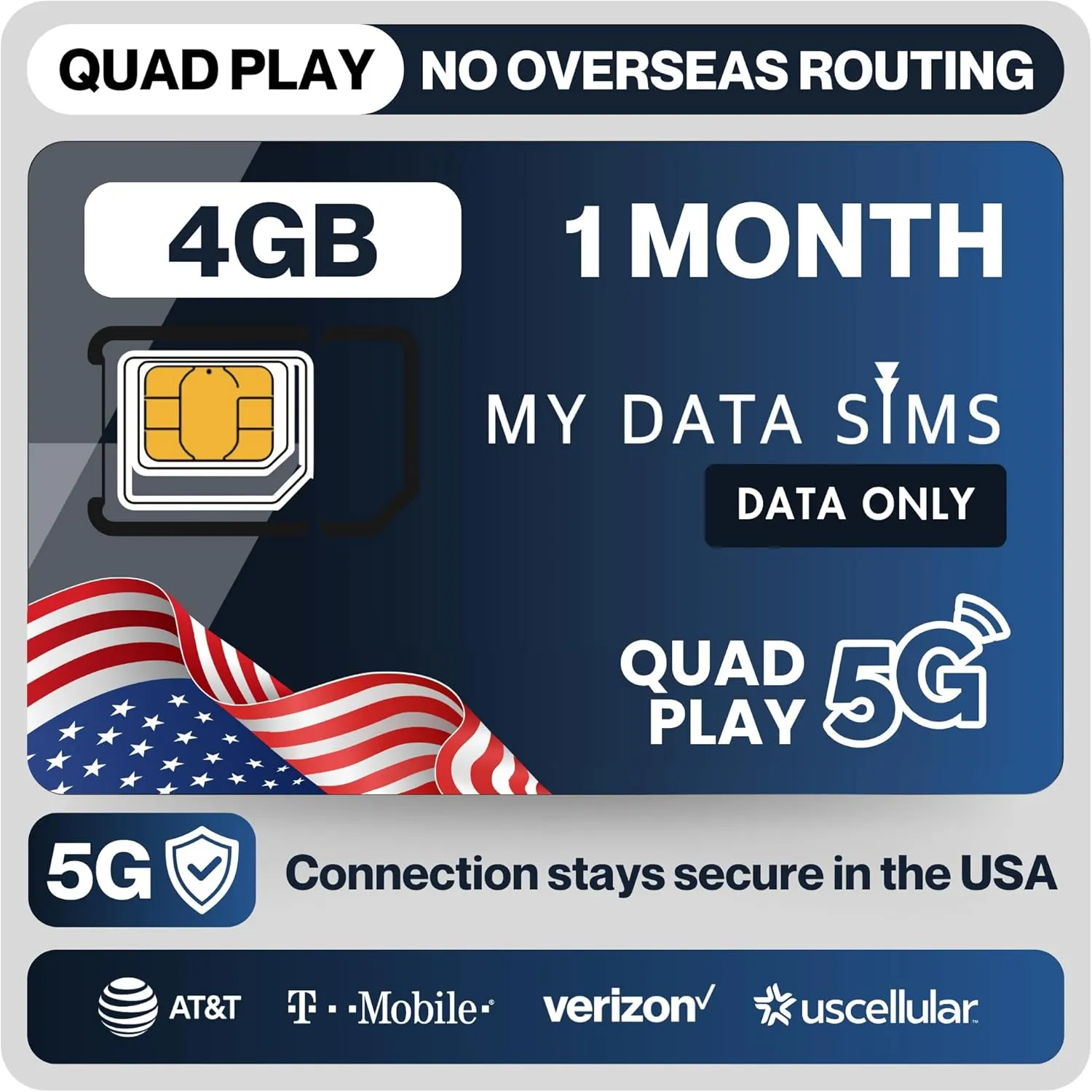 Quad Play 4GB / 1 Month, Trail Camera, Hunting Camera, 4G/5G on AT&T, T-Mobile, Verizon & US Cellular, Data Only USA SIM Card, No Voice or SMS