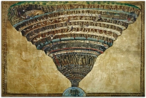 QUNYAAE Sandro Botticelli Illustration to the Divine Comedy by Dante Alighieri Abyss of Hell Poster Wall Art Picture Print Canvas Painting Living Room Decor Poster 16x24inch(40x60cm)-Unframed