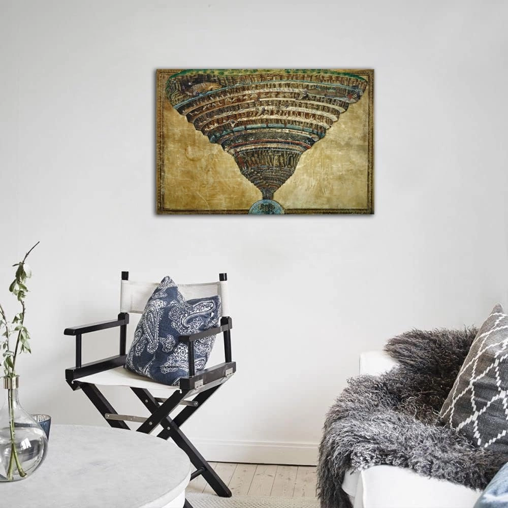 QUNYAAE Sandro Botticelli Illustration to the Divine Comedy by Dante Alighieri Abyss of Hell Poster Wall Art Picture Print Canvas Painting Living Room Decor Poster 16x24inch(40x60cm)-Unframed