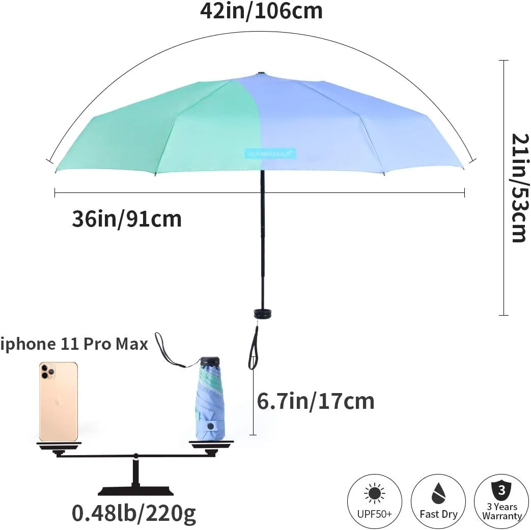 RUMBRELLA Mini Teflon Purse Umbrella With 99% UV Protection for Travel