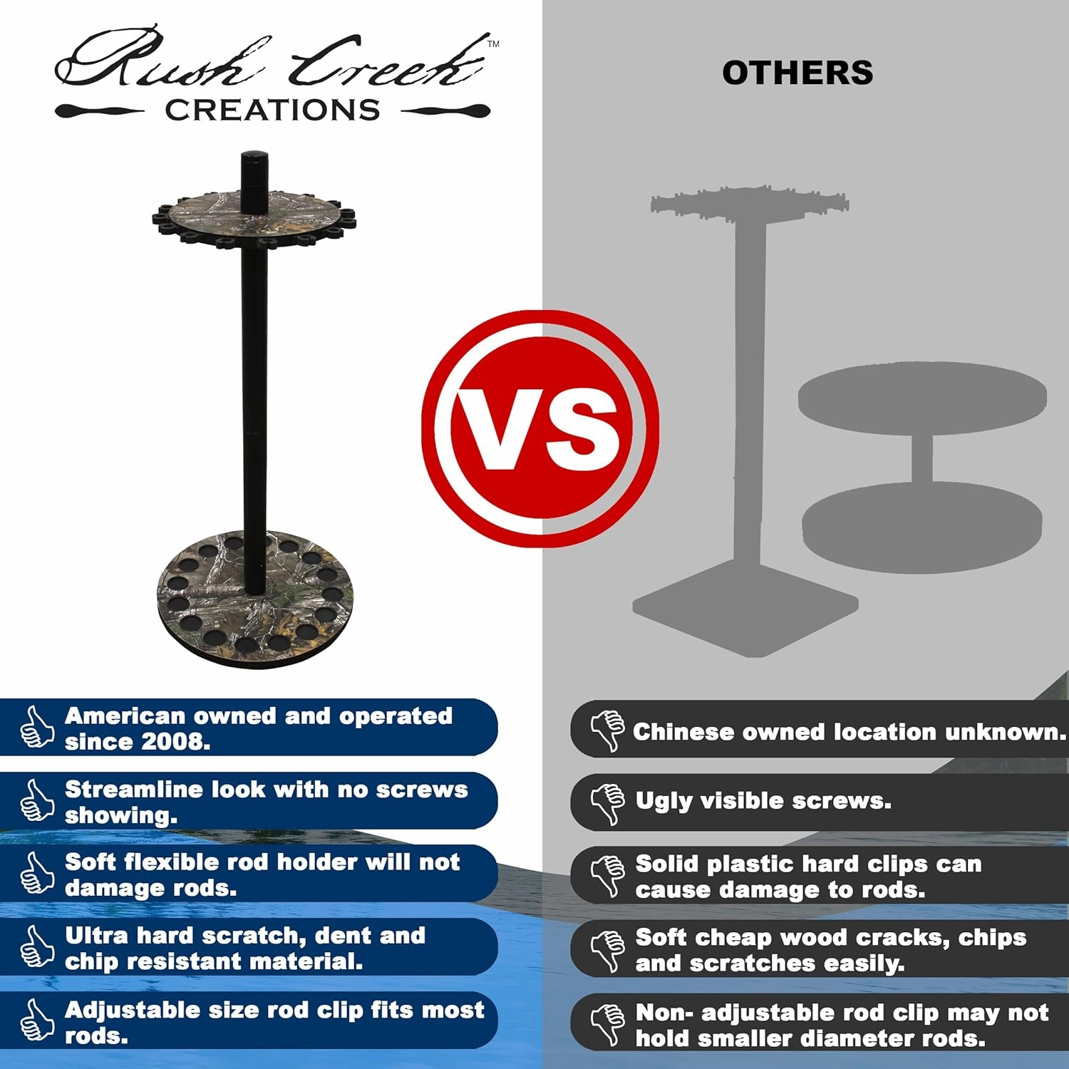 Rush Creek Creations | Round Spinning Fishing Rod Holder for 16 Freshwater Fishing Poles, Fishing Gear, and Fishing Accessories | Fishing Rod Rack with 16 Fishing Rod Clips for Garage Organization