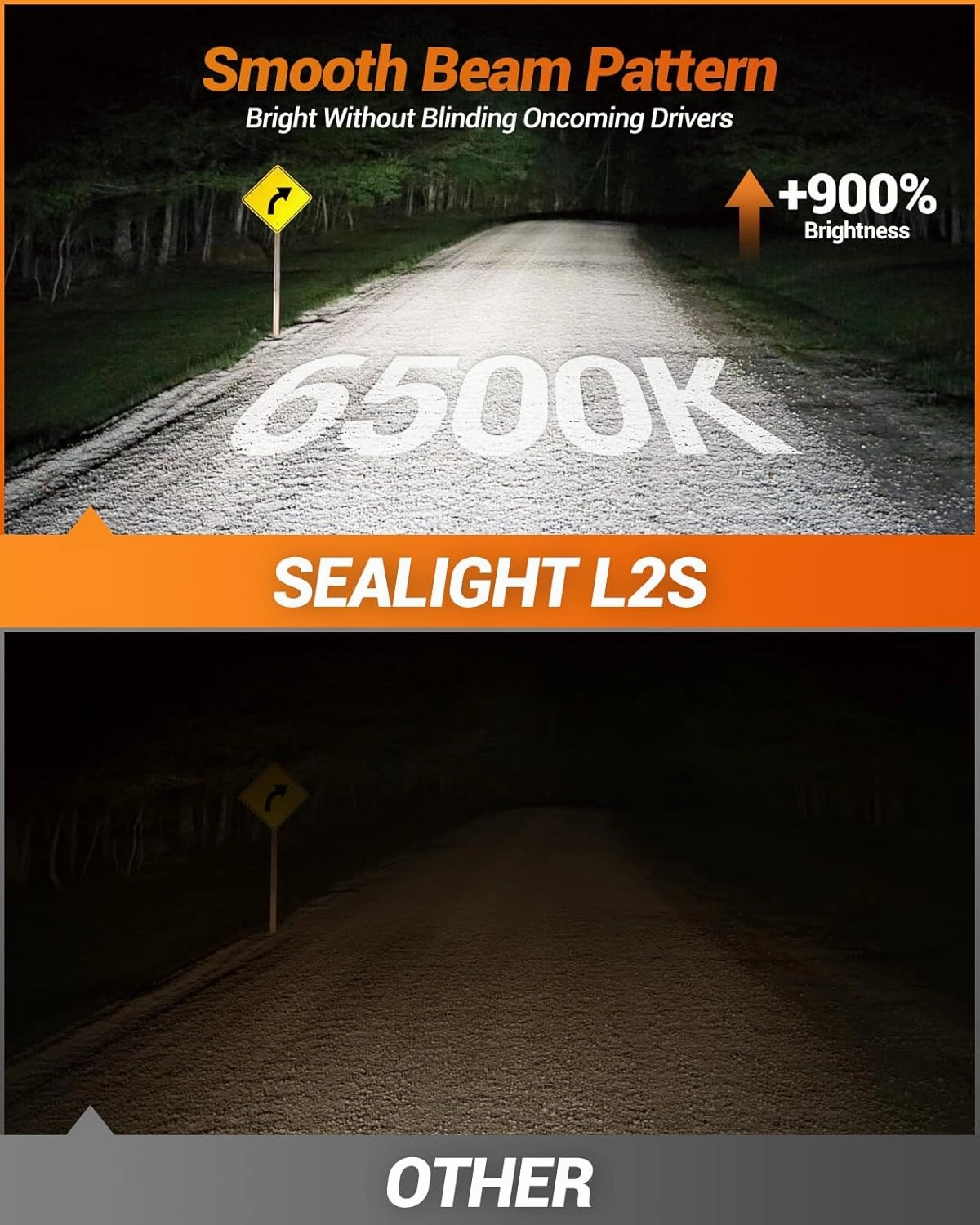 SEALIGHT Upgrade H11/H8/H9 Light Bulb or Fog Light, 34000LM Super Bright 6500K Built-in Driver, H11 Bulb 360° Adjustable Plug-N-Play, IP68 Waterproof, Pack of 2