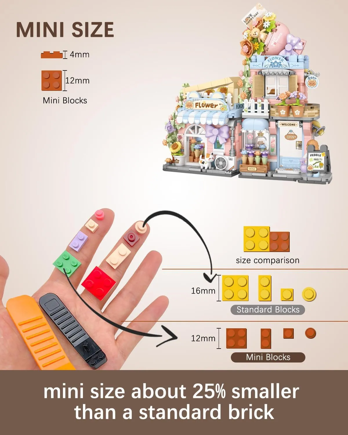 Street View Flower Shop Building Blocks Set, Creative Greenhouse Theme House, Mini Blocks Simulation Architecture Construction Toy, Unique Gift for Adults (4802)