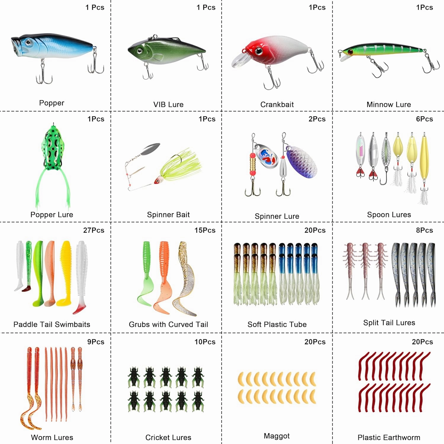 TRUSCEND Widely Used Fishing Lures & Tackle Kit Worth Ever Penny, Selected Fishing Kit for Starter Freshwater Saltwater, Economic/Giftable/Premium Fishing Gear Set Available, for Family