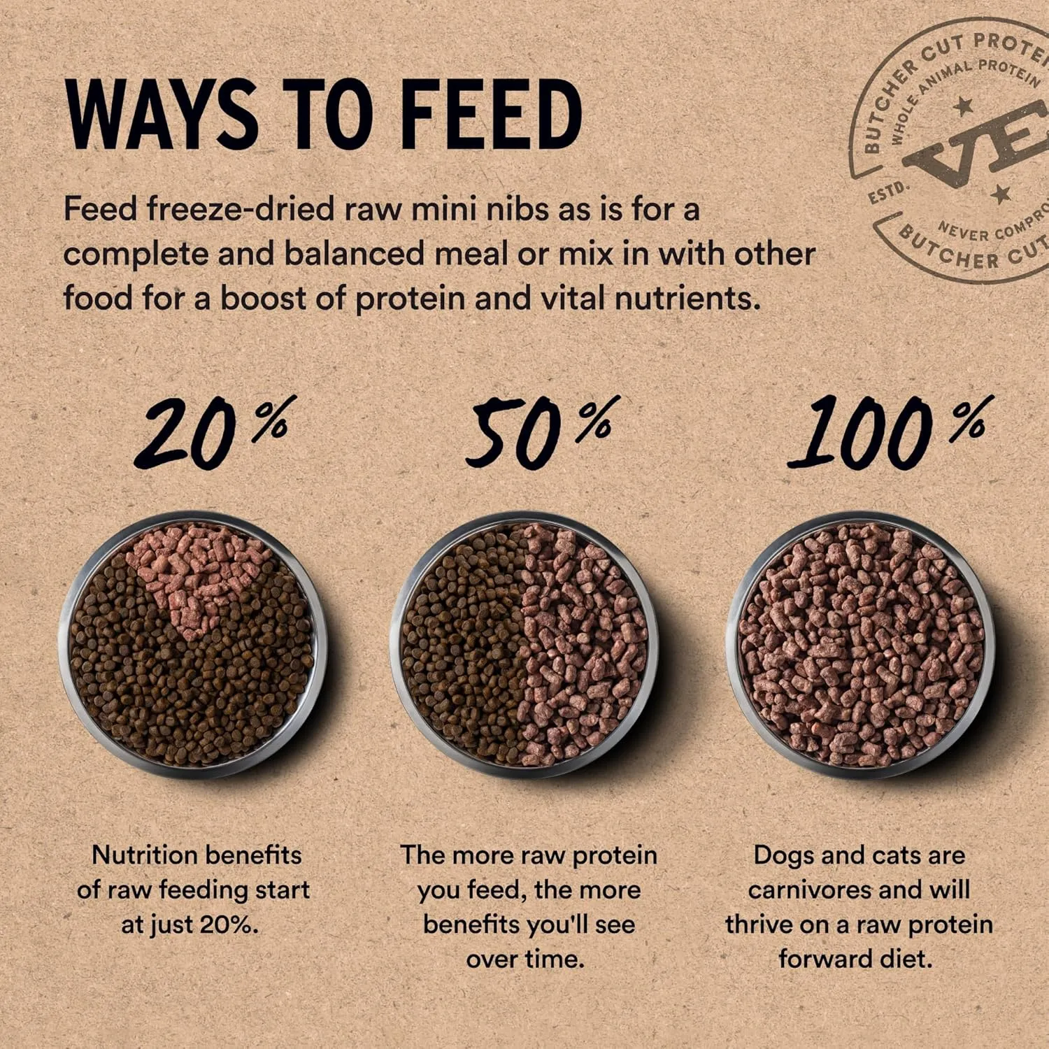 Vital Essentials® Freeze-Dried Raw Turkey Entree & Mixer Dog Food Crunchy Mini Nibs, 14 oz