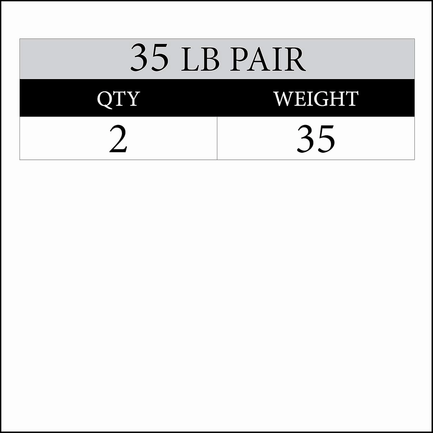 XMARK TRI-GRIP Pair or Set of Olympic Weight Plates, Rubber Coated Exercise Weights for Olympic Barbell, Strength Training Weight Set for Home Gym
