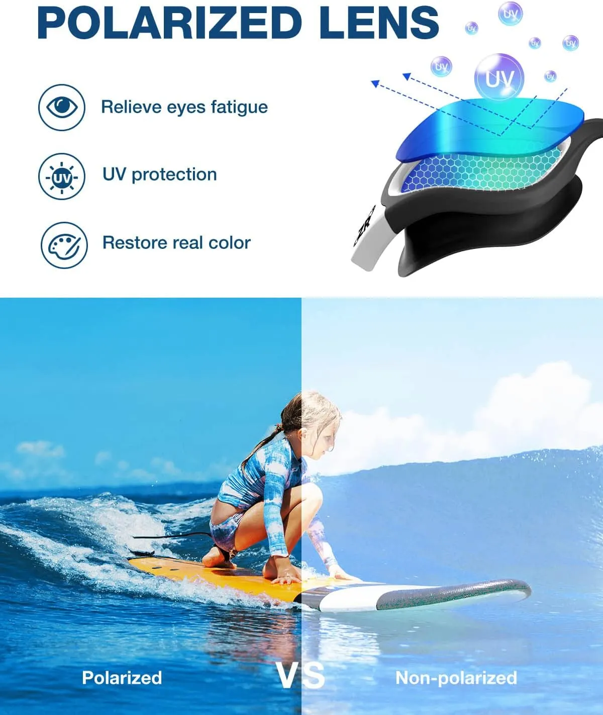 ZIONOR Kids Swim Goggles, G1 MINI UV Protection Anti-Fog Polarized Swimming Goggles for Age 6-14